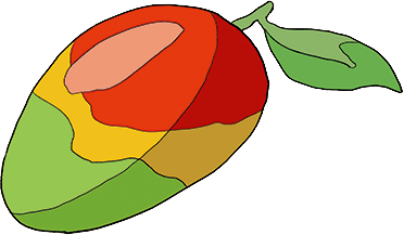 農業生産科学科